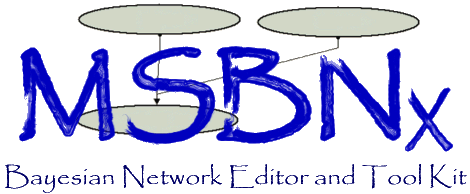 MSBNx: Bayesian Belief Network Editor and Toolkit